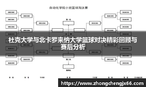 必一
