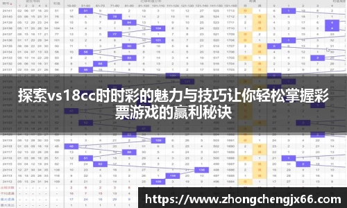 必一