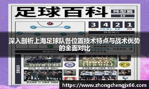 深入剖析上海足球队各位置技术特点与战术优势的全面对比