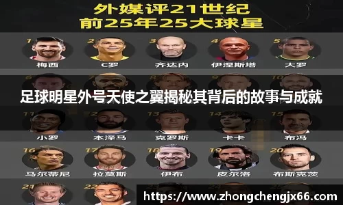 必一